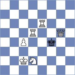 Khayrullin - Curtis (chess.com INT, 2024)