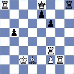 Willy - Bezerra (chess.com INT, 2024)