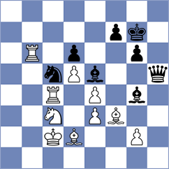 Yildiz - Chen (chess.com INT, 2025)