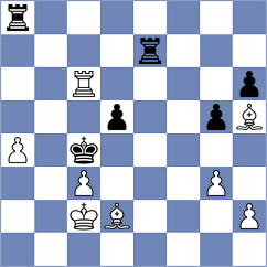 Ghafourian - Ramshini (Chess.com INT, 2021)