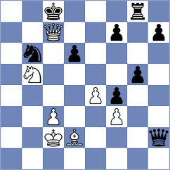 Makaraci - Atkeson (chess.com INT, 2025)