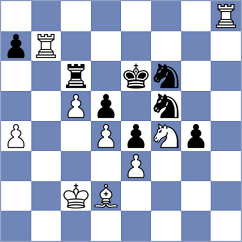 Vovk - Maung (Chess.com INT, 2021)