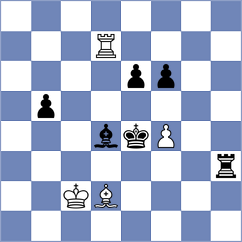 Goriatchkin - Kaliakhmet (chess.com INT, 2024)