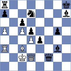 Medina - Ruchinskaya (chess.com INT, 2025)