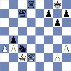 Molinaroli - Alazmi (chess.com INT, 2024)