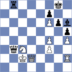 Kwon - Dau Khuong Duy (Budapest HUN, 2024)