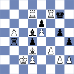Praggnanandhaa - Caruana (chess.com INT, 2025)