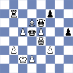 Reprintsev - Al-Blooshi (chess.com INT, 2024)