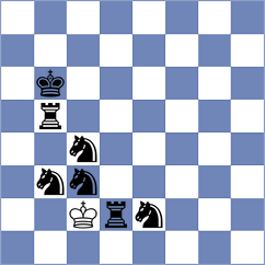 Akshat Sureka - Csonka (chess.com INT, 2025)