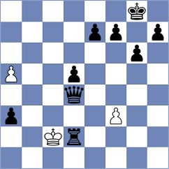 Harriott - Martinez Ramirez (chess.com INT, 2023)