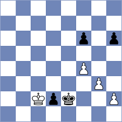 Bokros - Batsiashvili (chess.com INT, 2025)