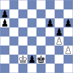 Karimov - Dubov (Herceg Novi, 2006)