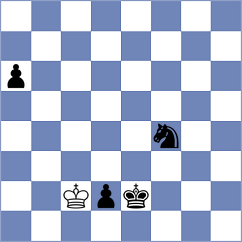 Novikova - Gibala (chess.com INT, 2025)