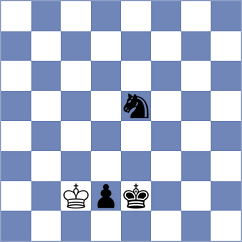 Gabdushev - Djordjevic (chess.com INT, 2024)