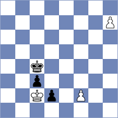 Martinez Reyes - Melikhov (chess.com INT, 2023)
