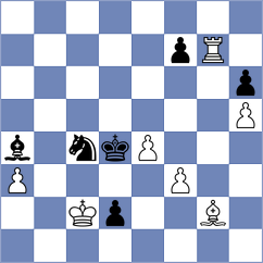 Navalgund - Novik (chess.com INT, 2025)