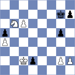Seletsky - Juknis (chess.com INT, 2023)