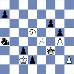 Grutter - Ankit Ray (chess.com INT, 2025)