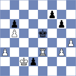 Gutierrez Olivares - Portal Ramos (chess.com INT, 2024)