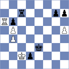 Cantos Galan - Dominguez Garcia (Malaga, 2005)