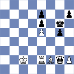 Pap - Pucarevic (Backa Palanka, 2001)