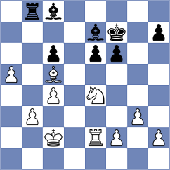 Goncalves - Gazineu Neto (chess.com INT, 2024)