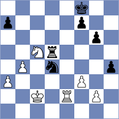 Sahetchian - Li (chess.com INT, 2025)
