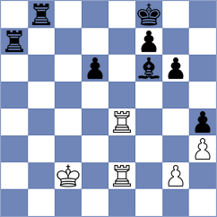 Hartikainen - Isajevsky (chess.com INT, 2021)