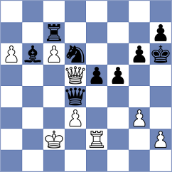 Sipila - Jacobsen (chess.com INT, 2025)