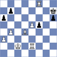 Shabanzadeh - Mohamadi (Chess.com INT, 2021)