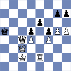 Hernandez - Kukhmazov (Chess.com INT, 2020)