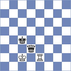 Khodzhamkuliev - Ostensen (chess.com INT, 2025)