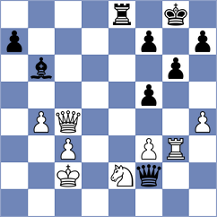 Martinez Alcantara - Viana da Costa (Chess.com INT, 2021)