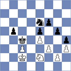 Molnar - Jambrich (Bratislava, 1996)