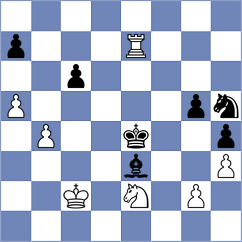 Liu - Malka (chess.com INT, 2023)