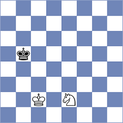 Kalyani Sirin - Espinoza Solano (chess.com INT, 2025)