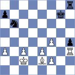 Momirovic - Stanisic (Belgrade, 2004)