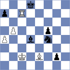 Bologan - Petrosian (Playchess.com INT, 2004)