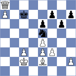 Eggleston - Anurag (chess.com INT, 2025)