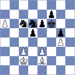 Rodrigues - Jammalamadaka (chess.com INT, 2025)