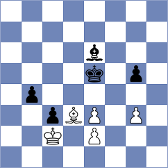 Rasti - Aravindh (chess.com INT, 2025)