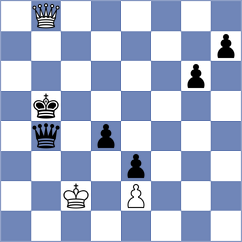 Bansal - Gilbert (Lichess.org INT, 2021)