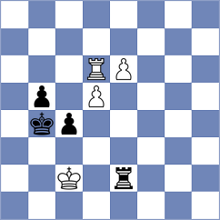 Fataliyeva - Solomon (Chess.com INT, 2020)