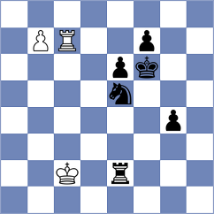 Livaic - Matlakov (chess.com INT, 2023)