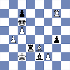 Martynenko - Rodriguez Fontecha (chess.com INT, 2023)