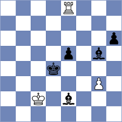 Walden - Wikiman (Playchess.com INT, 2007)