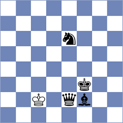 Qi - Wernberg (chess.com INT, 2025)