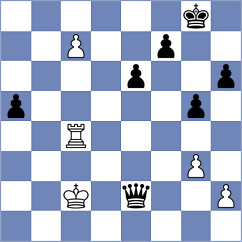 Reprintsev - Milchev (chess.com INT, 2024)