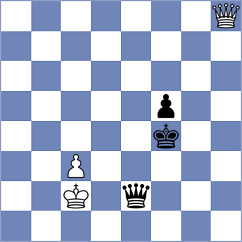 Haug - Kislinsky (chess.com INT, 2025)