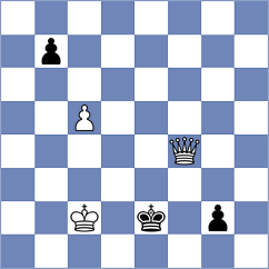 Weisz - Viskelis (chess.com INT, 2025)